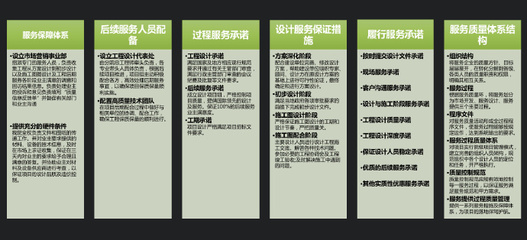 医建朋友圈再扩容，成都设计引领绿色医疗建筑新风尚